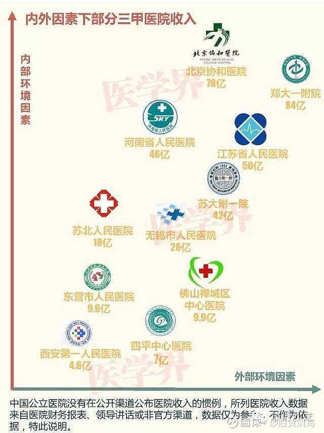 供卵试管婴儿妈妈孕早期如何预防流产